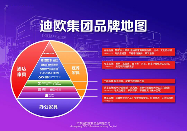 91免费版在线观看集團品牌地圖